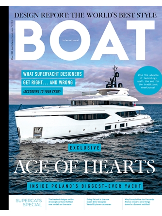 Boat international online