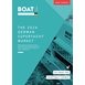 BOATPro Country Germany
