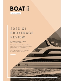 BP2023Q1