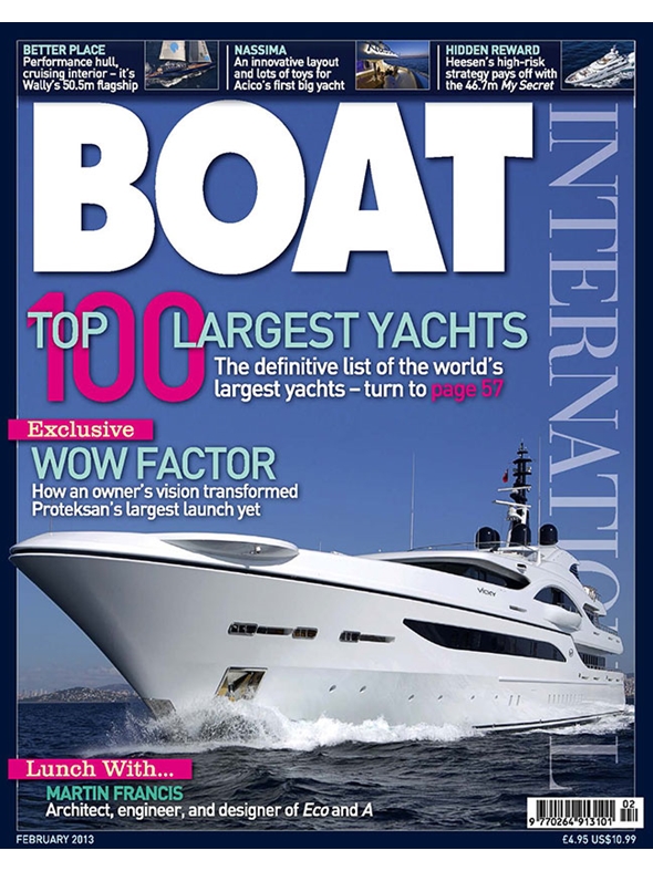 BI-Cover-2013-02