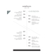 The Superyachts Volume 32 - contents