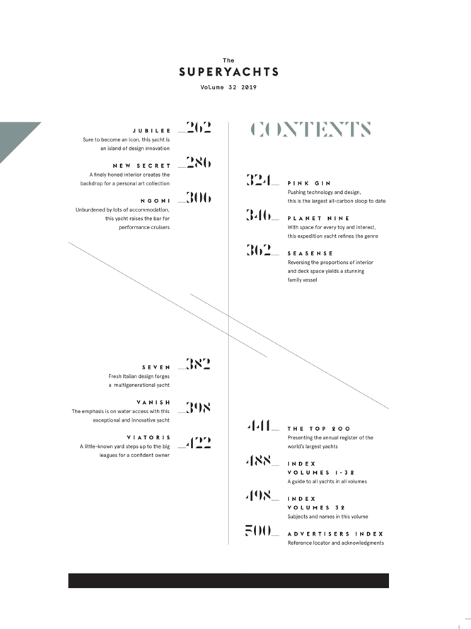 The Superyachts Volume 32 - contents