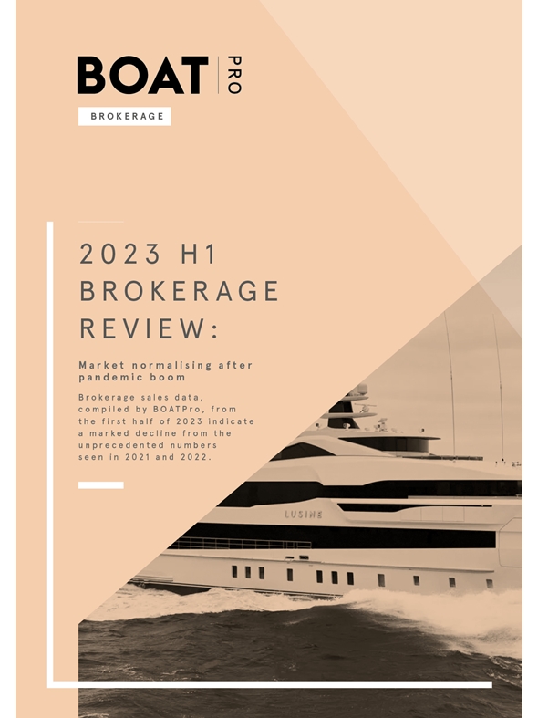 BP2023H1