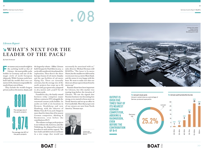 Pages from Boat_Pro_Report_Selection-5