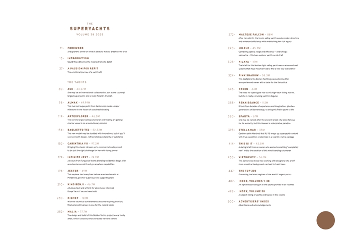 The Superyachts Volume 38 - Contents