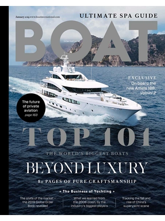 Boat international deals